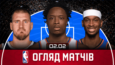 NBA Огляд дня: Йокич проти ШГА, Лейкерс в Нью-Йорку, розгром в +53